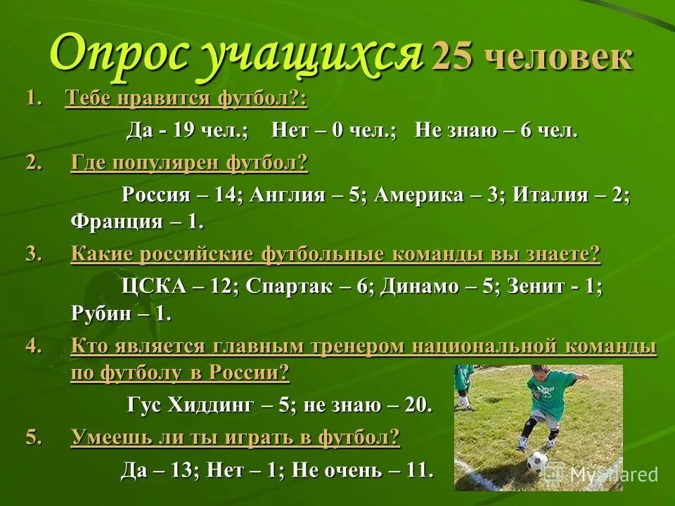викторина про футбол. вопросы на тему футбол. викторина про футбол. футбольные темы для проекта. детская викторина про футбол.