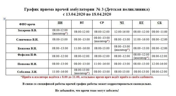 Расписание приема врачей 4 взрослой поликлиники. Режим работы врачей в поликлинике. расписание работы врачей. график приема врача терапевта. расписание работы специалистов детской.
