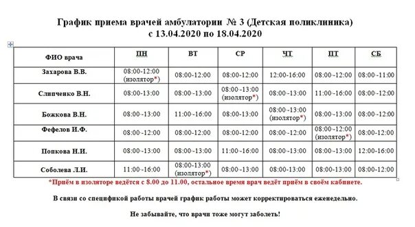 Расписание врачей 2. Режим работы врачей в поликлинике. Расписание работы врачей. График приема врача терапевта. Расписание работы специалистов детской.