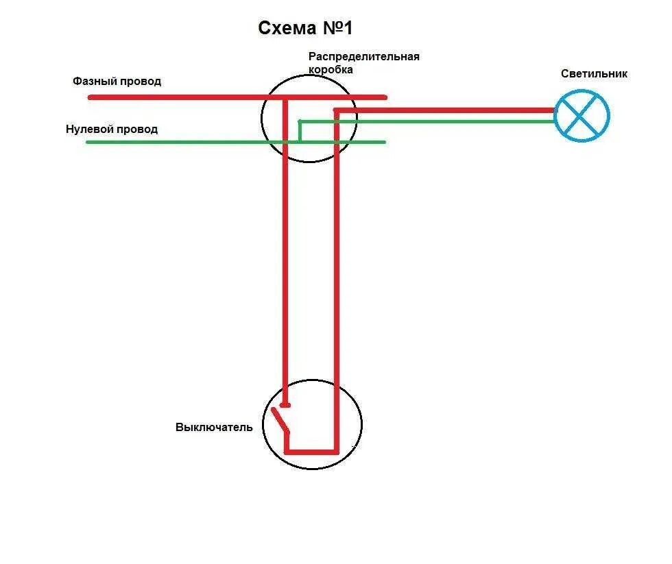 Как подключить розетку от распредкоробки