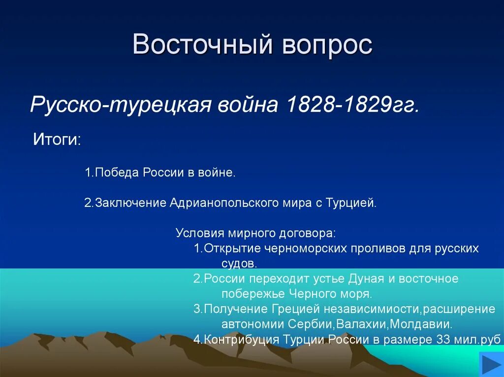 Восточный вопрос последствия