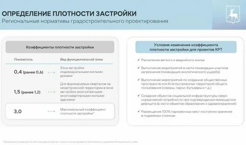 Региональными нормативами накопления