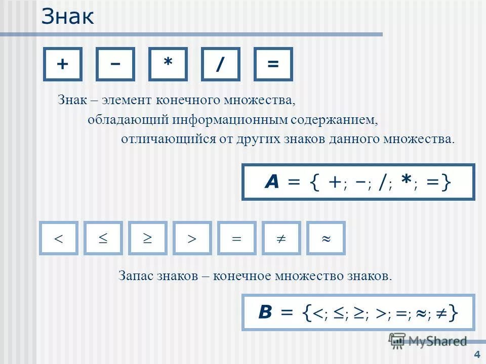 Последовательность символов алфавита. Конечное множество используемых для кодирования информации знаков. Представление текстовой информации в памяти компьютера. Как древние греки влечение к оцепенению. Термины криптографии.