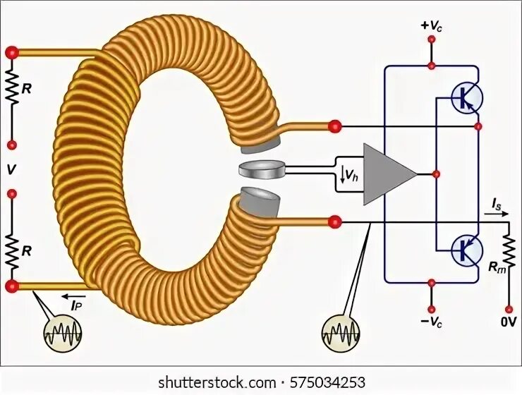 Loop voltage. Loop voltage