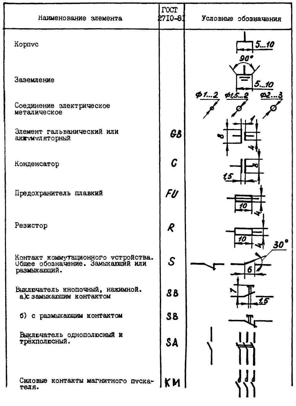 Гальванический элемент условное обозначение на схеме. Гальванический элемент на схеме обозначает. Размеры радиоэлементов на схеме. ГОСТ элемент и.