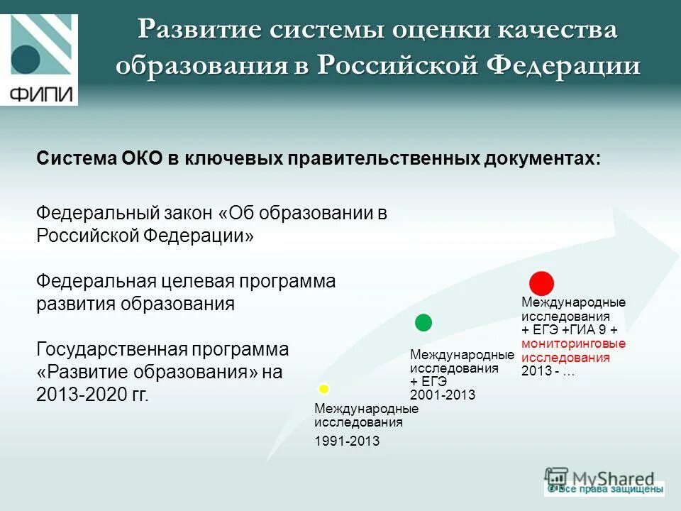 Качество образования. Система оценки качества образования. Развитие качества образования. Оценка системы образования в России.