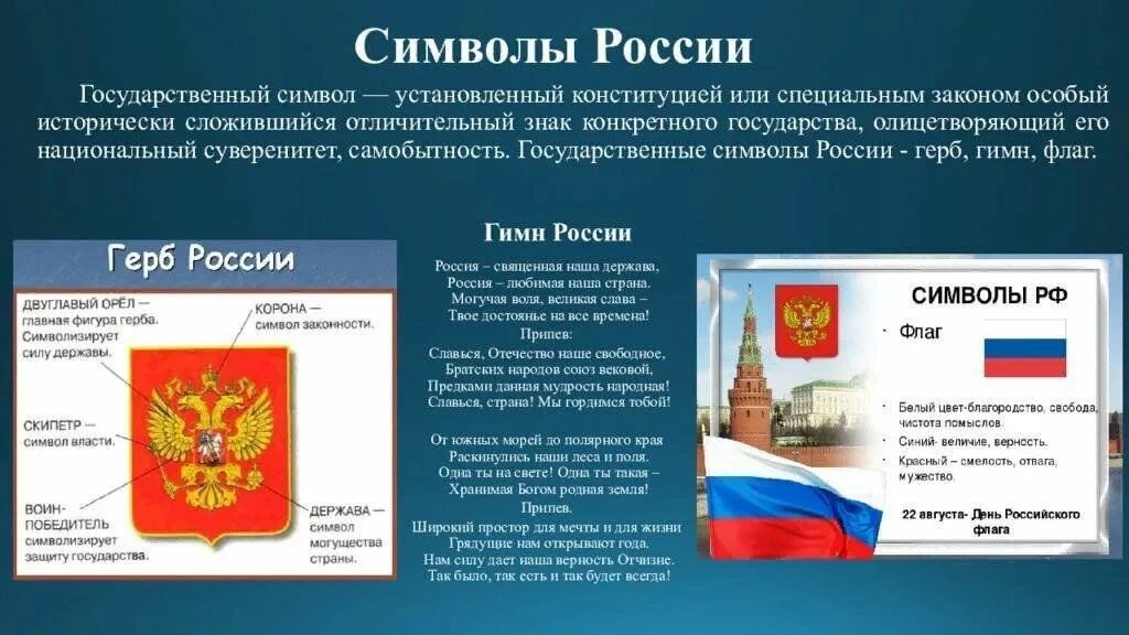 Государственные символы России. Государственные символы Росси. Символы российского государства. Государсвенные символы Росси. Что из перечисленного характеризует закрепленную в конституции