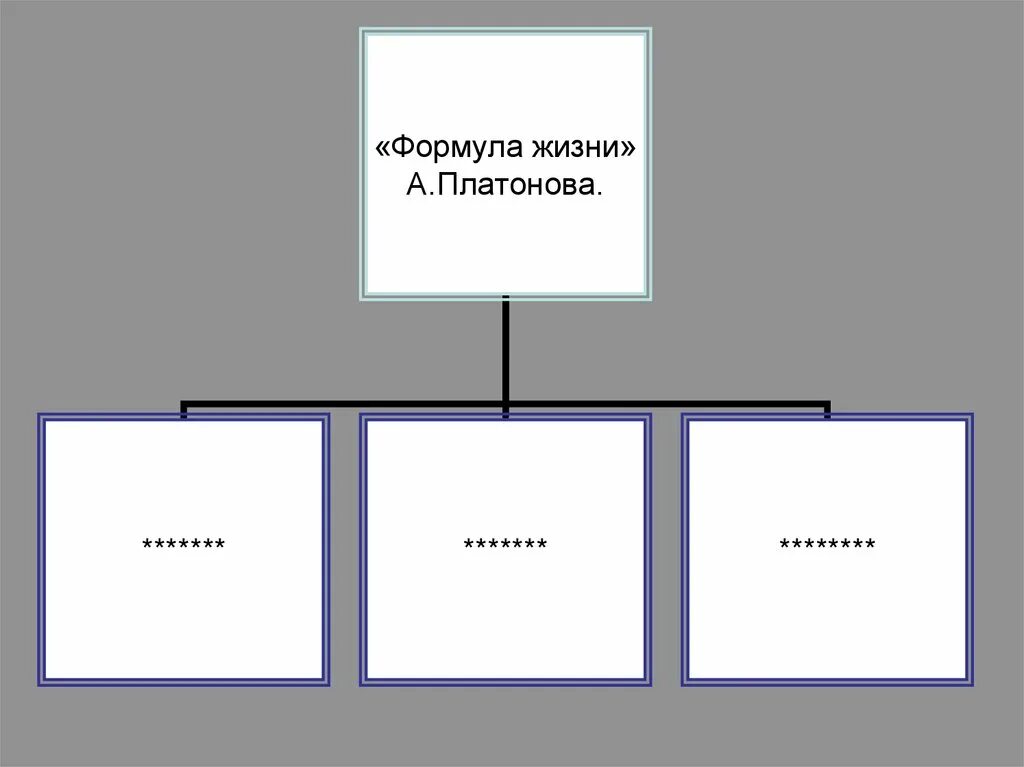 Формула жизни философия. Формула жизни по Платонову.