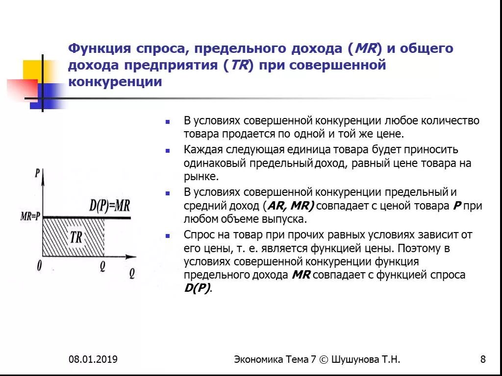 Функции предельного дохода. Функция предельного дохода. функция предельной выручки. функция предельной прибыли. предельный спрос на товар.
