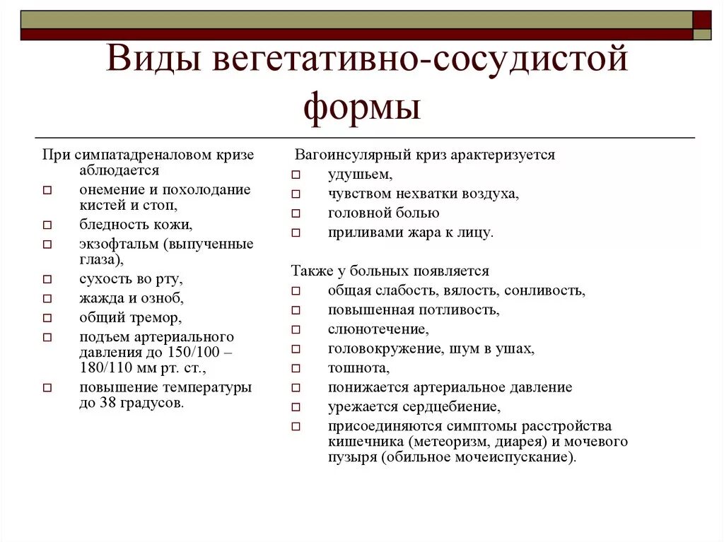 Что такое вегетативное расстройство. Вннеративное расстройство. Вегетативные расстройства. Виды вегетативно сосудистых кризов виды. Вегетативные нарушения симптомы.