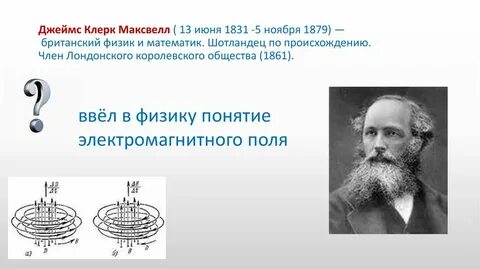 Физика теория электромагнитного поля