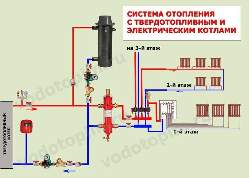 Santexnik uyga вызов сантехник на дом установка двухконтурный котёл - Сантехника