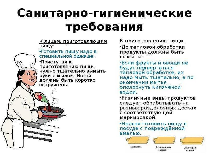 Код функции повар. Санитарные требования к поварам на кухне. соблюдение санитарно-гигиенических норм. санитарно-гигиенические требования к приготовлению пищи. санитарно гигиенические нормы на кухне.