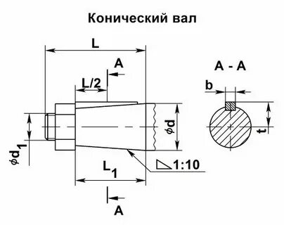 Конический вал