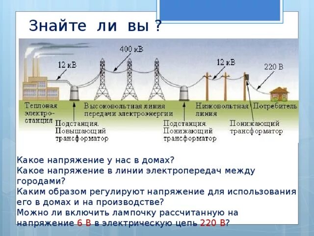 Какое напряжение должно быть в сети. Воздушные линии электропередачи напряжением. Напряжение высоковольтной линии. Напряжение ЛЭП. Напряжение линии электропередач.