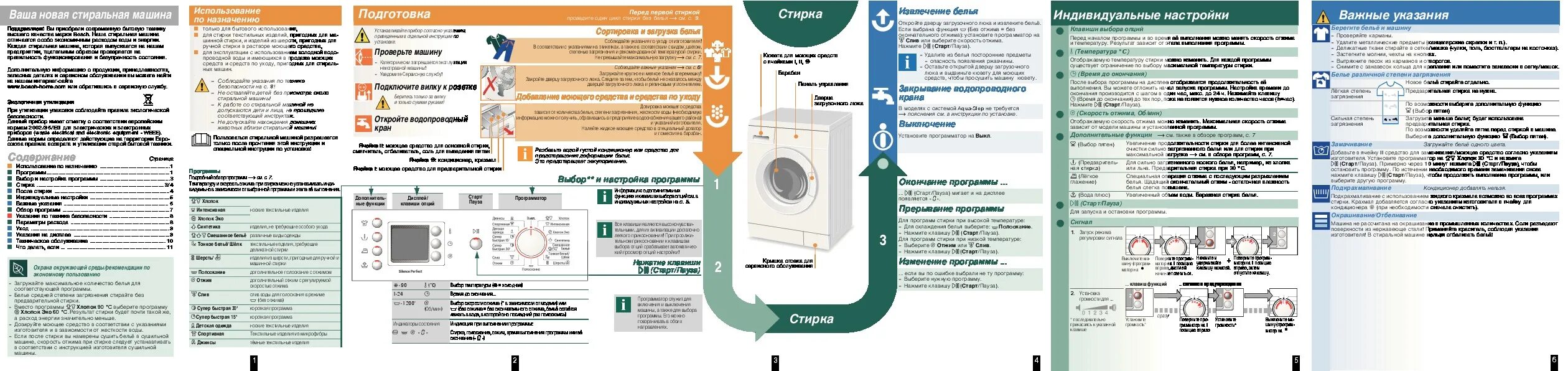 Как включить стиральную машину бош. Стиральная машина Bosch WLX 20444. Стиральная машина Bosch WLX 24463 OE. Стиральная машина бош Макс 5 эксплуатация. Стиральная машина Bosch WLF 20171.