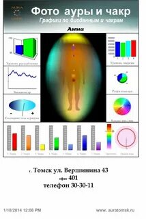 Места спавна мастера ауры