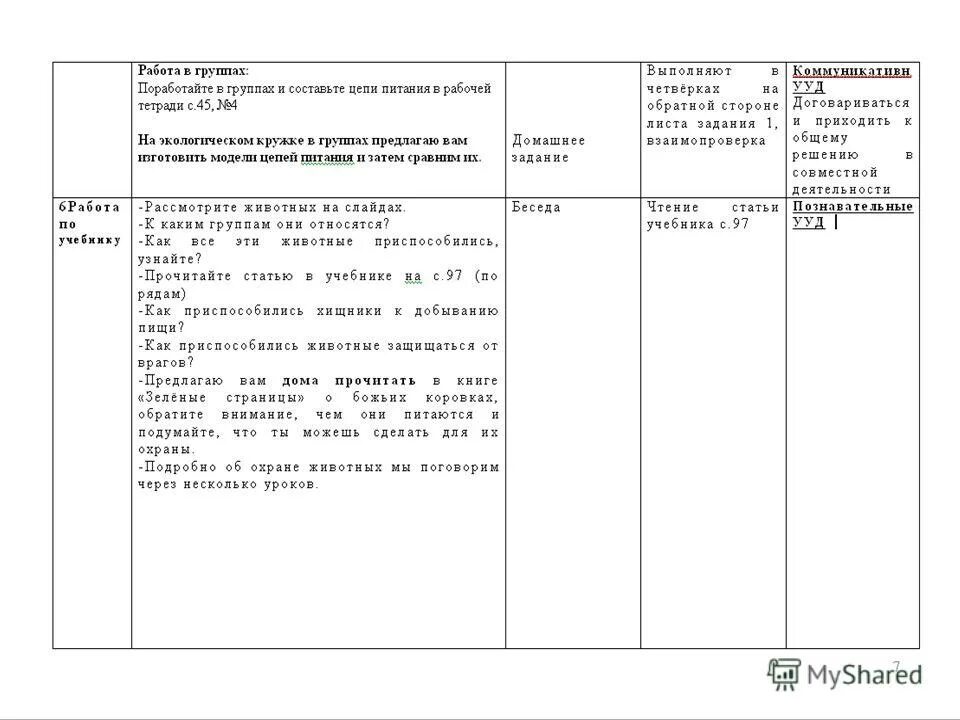 Практикум работа с картой. Практикум работа с картой