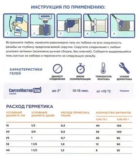 Сантехмастер гель инструкция