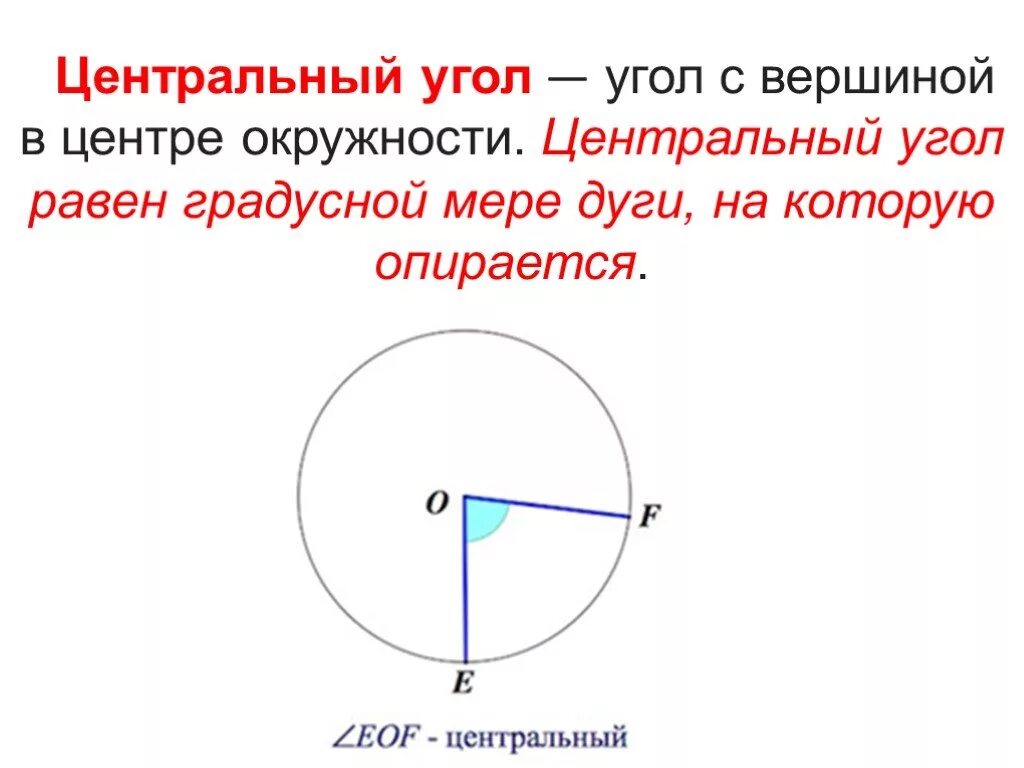 Теорема о центральном угле окружности. Угол, опирающийся на диаметр окружности. Центральный угол равен градусной мере дуги, на которую опирается.. Центральный угол опирающийся на диаметр. Угол с вершиной на окружности.