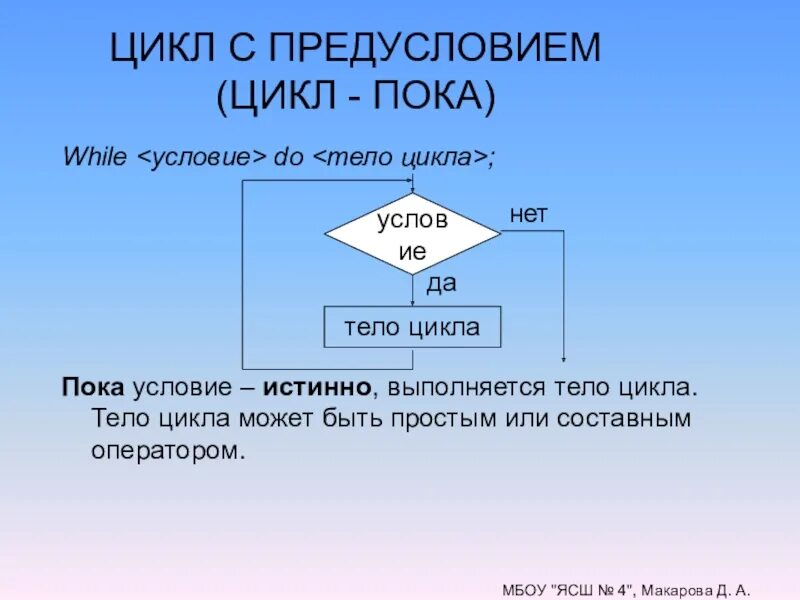 Цикл с предусловием Информатика 8 класс. Цикл с предусловием (цикл - пока) (while ... Do ...). Цикл с предусловием цикл пока. Wbrk c GHTL ecckjdbtv.