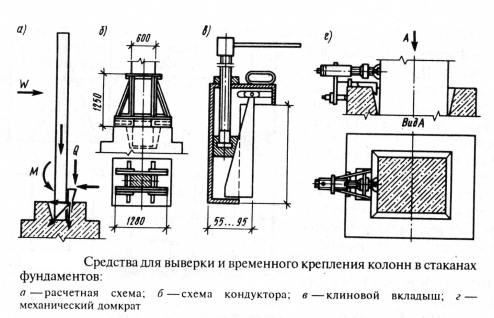 Контроль закрепления. Инвентарные клиновые вкладыши для монтажа железобетонных колонн. схема временного крепления колонн. одиночный кондуктор для закрепления и выверки колонн. клиновой вкладыш для монтажа колонн.