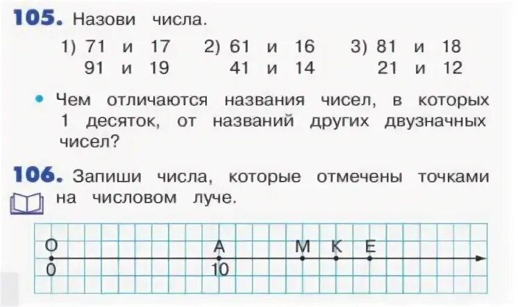 Используя каждое предложенное число