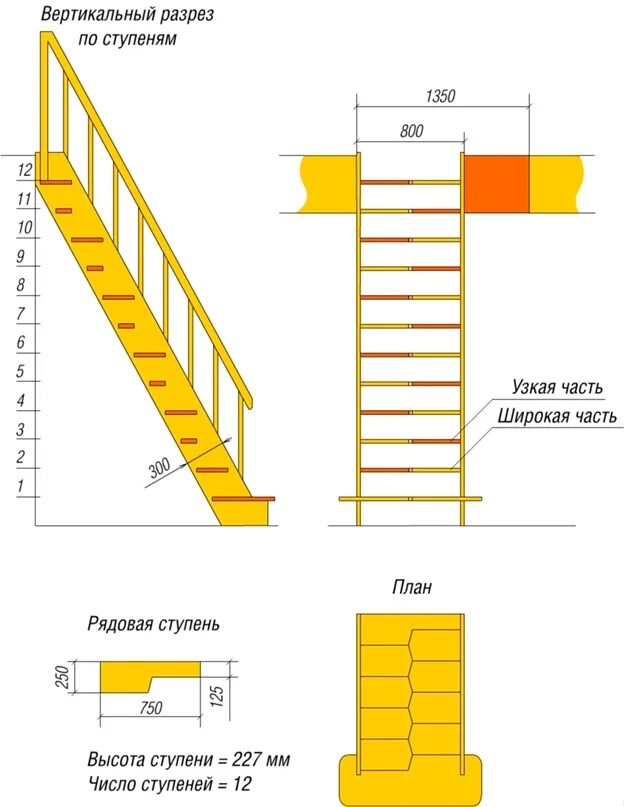 Приставная лестница шаг ступеней ширина. Угол наклона лестницы в погреб. Лестница 60 градусов шаг ступеней. Шаг подваль лестница в подвал ступеней.