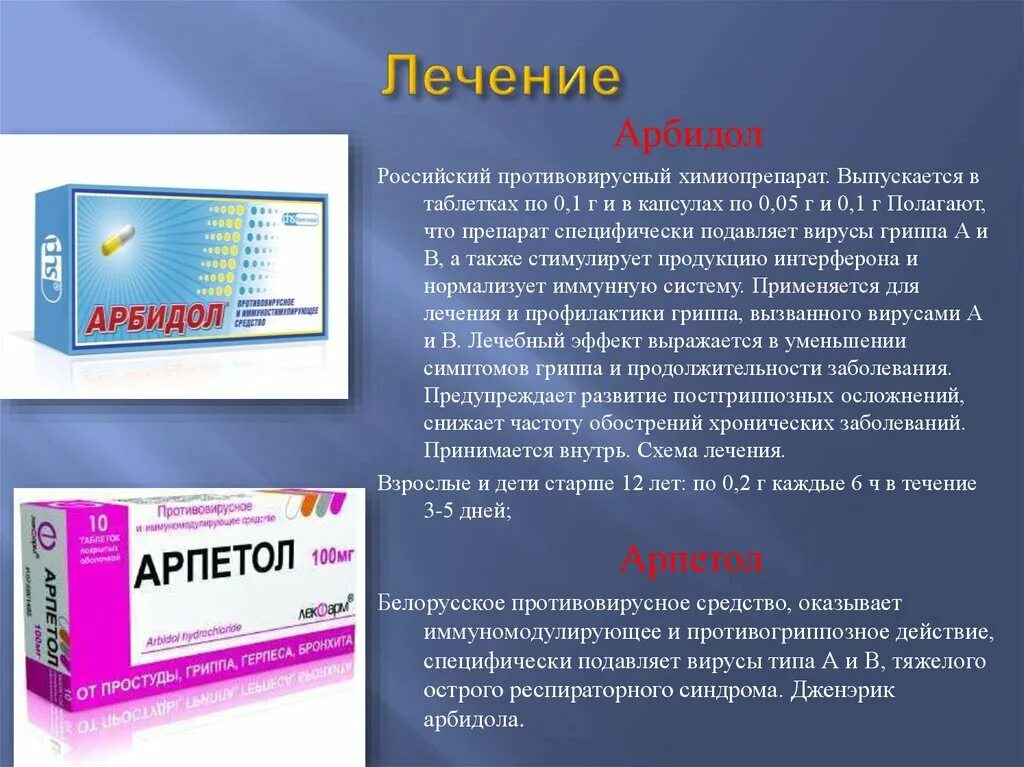 Лечение орви препараты эффективные