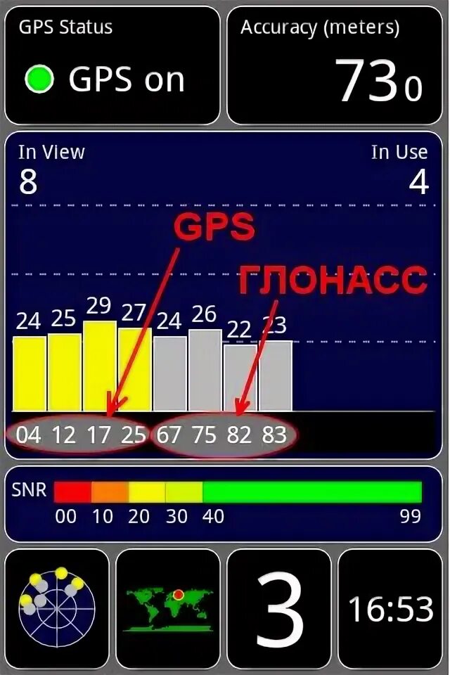 Программы жпс