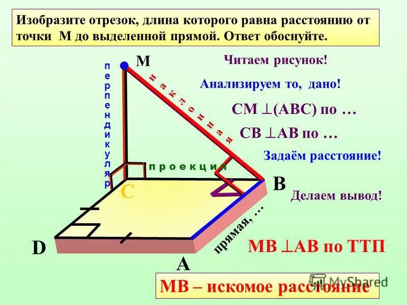 перпендикулярность наклонной, теорема о трех перпендикулярах. перпендикуляр и наклонная. задачи на перпендикуляр и наклонную. презентация геометрия 10 класс перпендикуляр и наклонная. презентация геометрия 10 класс перпендикуляр и наклонная.