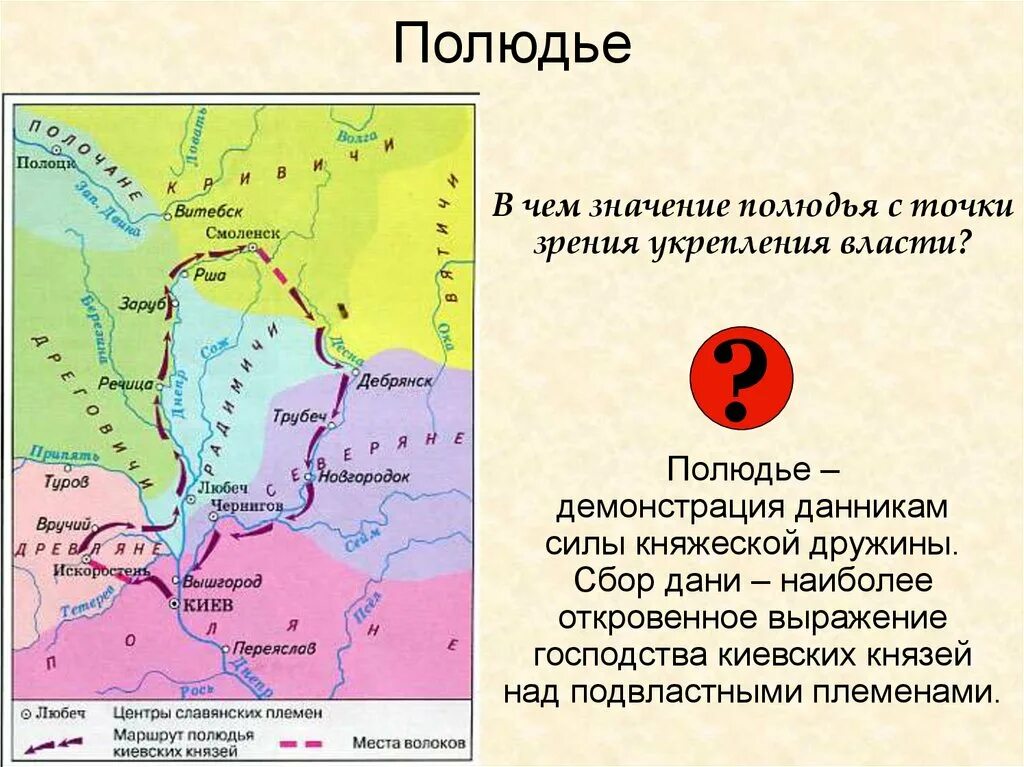 Смысл понятия полюдье. Термин полюдье в древней руси. сбор полюдья в древней руси карта. полюдье у восточных славян. полюдье киевских князей.
