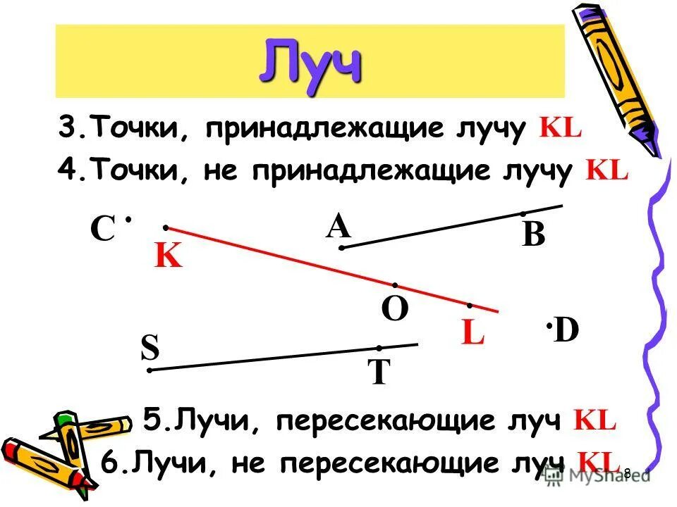 П л луч б. Точка принадлежит лучу. Точки принадлежащие лучу. Что значит точка принадлежит лучу. Какие точки принадлежат лучу.