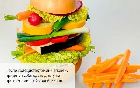 Диета после холецистэктомии