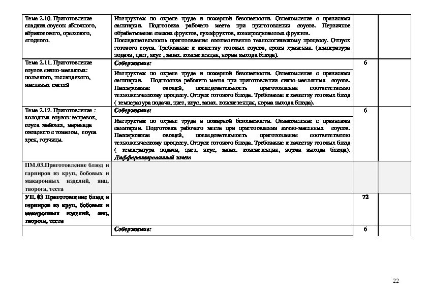 Как заполнить дневник производственной практики повара. Как заполнять дневник практики студента повара. Как заполнить дневник производственной практики повара кондитера. Дневник учебной производственной практики студента повар.