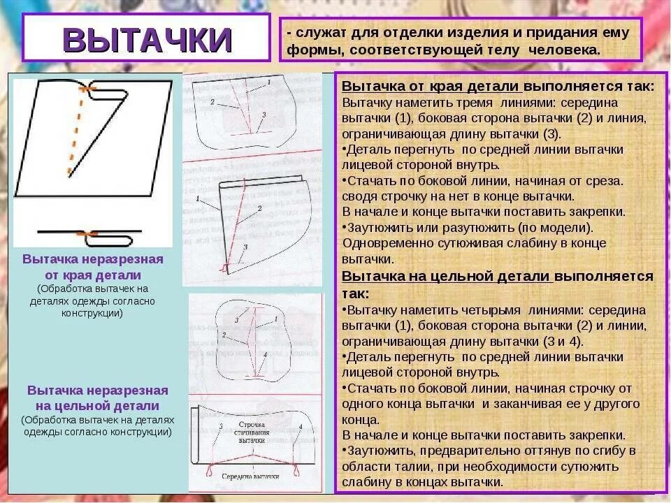 Раскроенный шов. Схема обработки талиевых вытачек. Технологическая схема стачивание вытачек. Обработка вытачек и складок. Технологическая карта обработка вытачек.