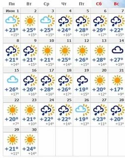 Погода в рязани на месяц ноябрь 2024