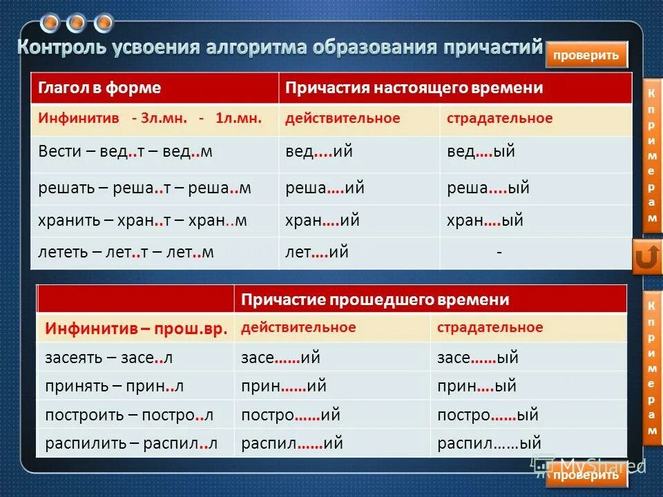 Суффиксы страдательных причастий. Выразить страдательное причастие множественного числа. Страдатешьные прияасти. Выразить страдательное причастие множественного числа. Страдательные причастия прошедшего времени.