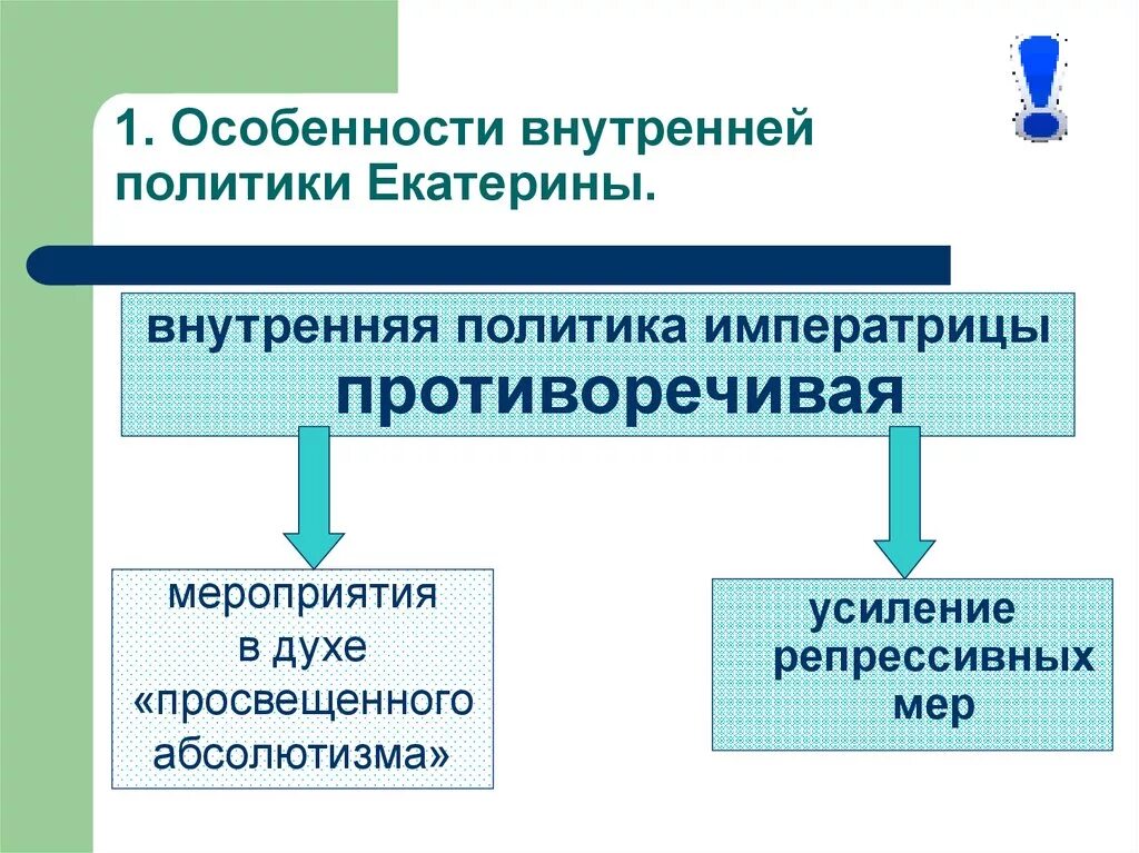 Какие есть направления внутренней политики