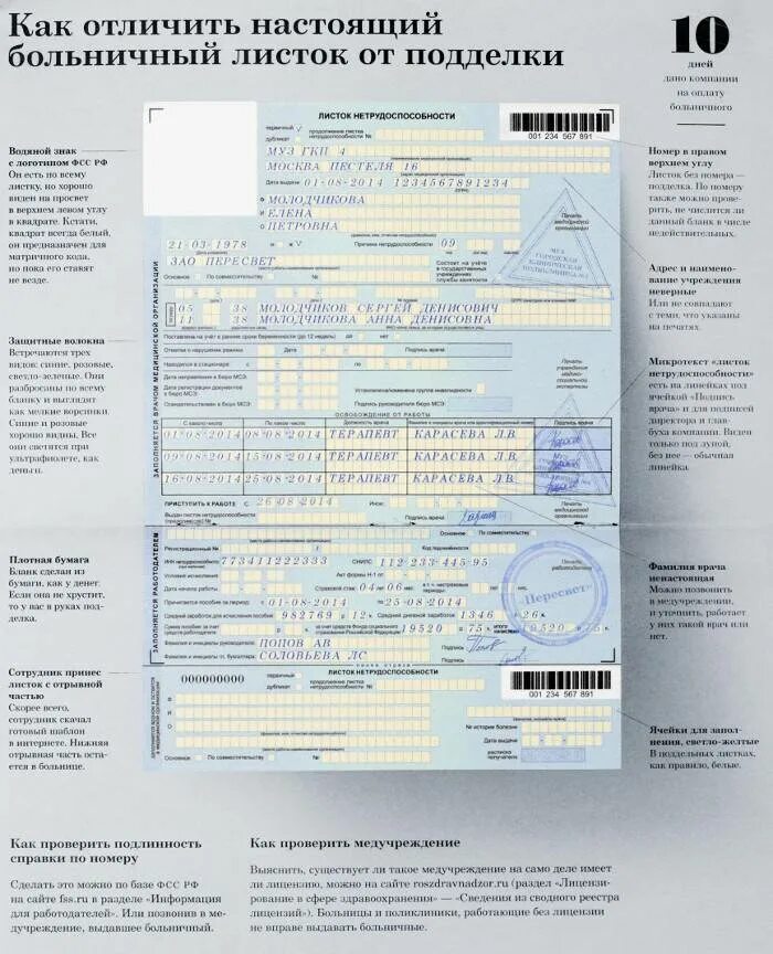 Электронный листок нетрудоспособности ФСС. Как выглядит больничный лист. Листок нетрудоспособности форма номер. Номер формы больничного листа. Как оформить больничный лист через