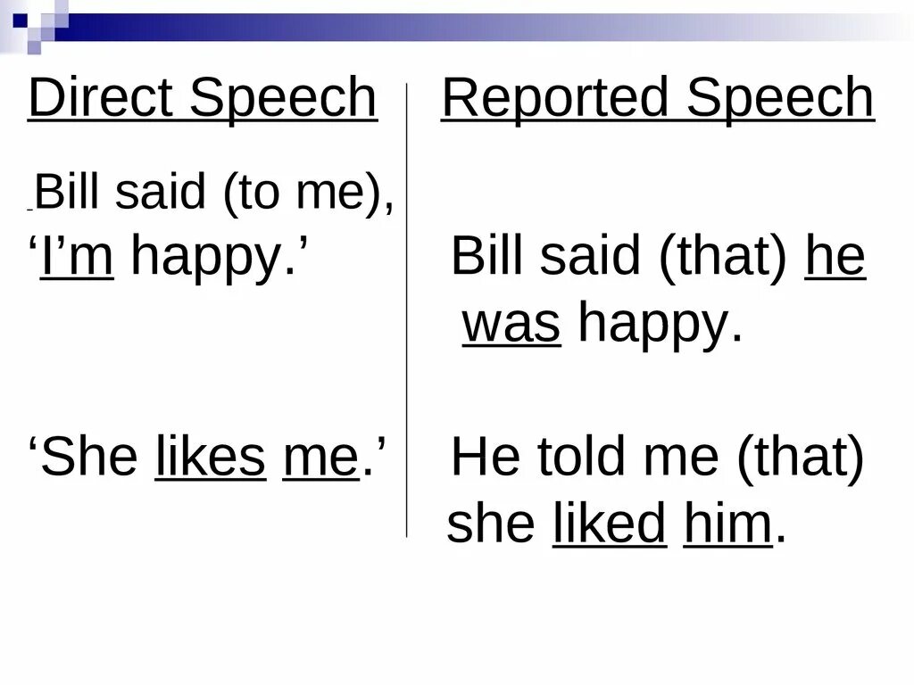 Reported Speech told. Direct and reported Speech. Say tell reported Speech. Reported Speech told said разница. Say says в чем разница