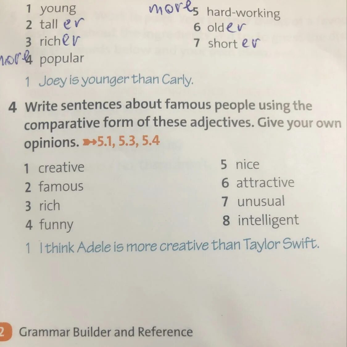 Write the comparative form of these adjectives. Write sentences about famous people using the Comparative form of these adjectives. Give your own opinions.. Write sentences about famous people using the Comparative form of these adjectives give your own opinions Creative famous.