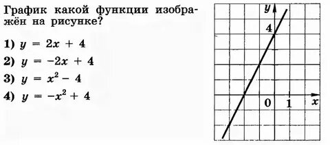 График с 7 до 19