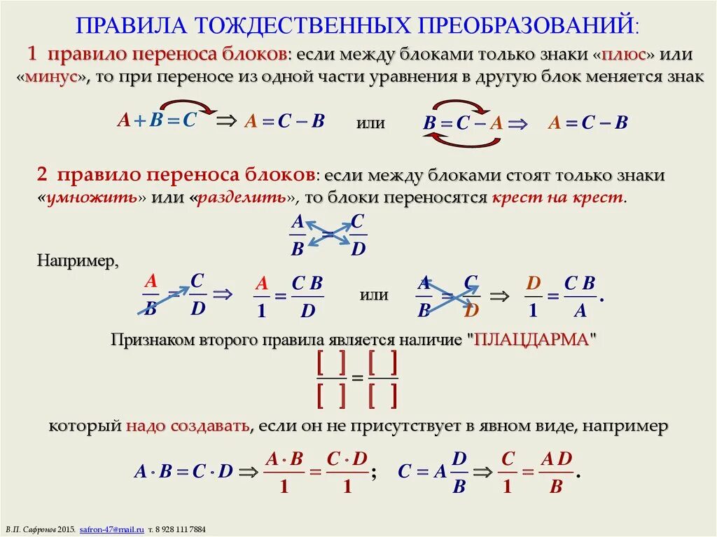 Правила переноса чисел в математике. Математические преобразования. Знаки при переносе в уравнении. Правила переноса в уравнениях в математике.