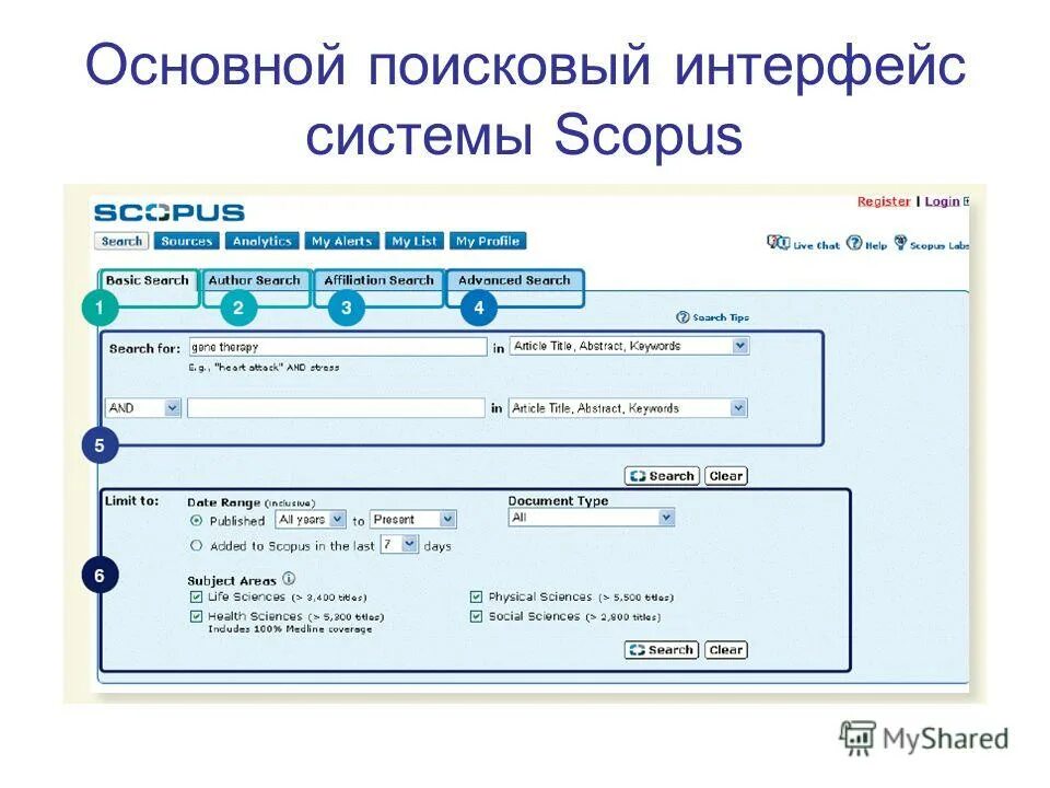 Браузеры и поисковые системы. Интерфейсы поисковых систем. Рамблер поисковик. Интерфейсы поисковых систем в россии. Интерфейс поисковой системы.