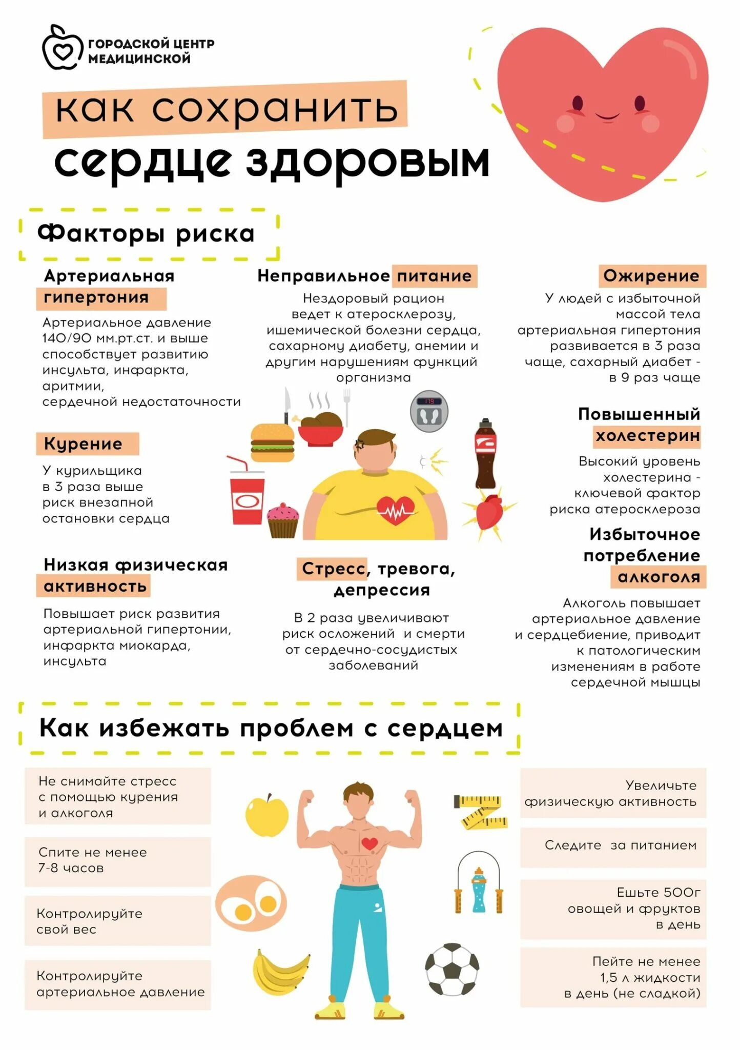Как не быть сердцу