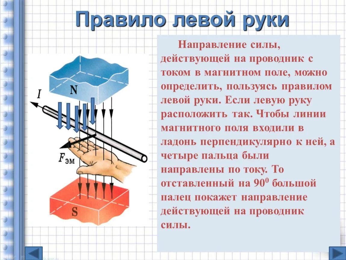 Обнаружение магнитного поля правило левой руки. Правило левой руки для магнитной индукции. правила правой и левой руки физика. правило правой и левой руки физика. правило правой и левой руки физика 8 класс.