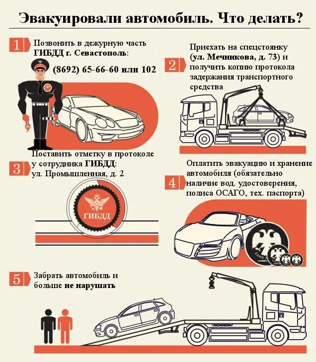Положение о автомобильном