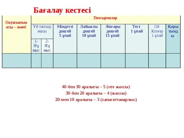 Рамазан ораза кестеси 2024. График ораза 2023. Ораза. Ораза. Намаз кестесі ораза.