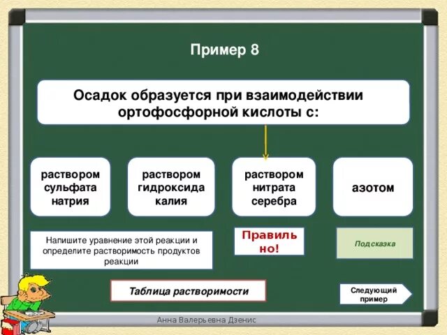 Твердое вещество образующееся при взаимодействии. Осадок образуется при взаимодействии. осадок образуется при взаимодействии растворов. осадок образуется при взаимодействии веществ. осадок образуется при взаимодействии водных растворов.